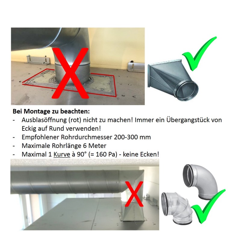 Schrägwandhaube B 2000 mm SWH/2005 Schräg-Wandhauben